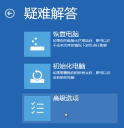 Win8.1ºĽ