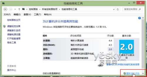 测测Win8系统体验指数是多少