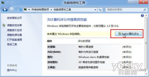 测测Win8系统体验指数是多少