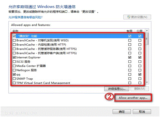 Windows8ϵͳòͬλ