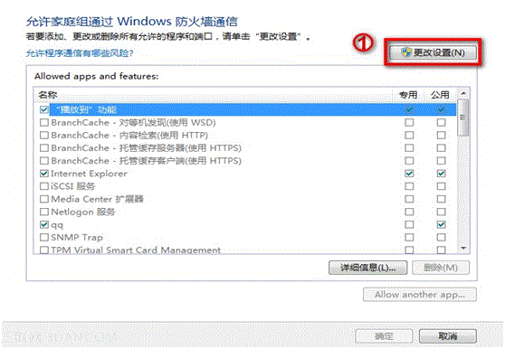 Windows8ϵͳòͬλ
