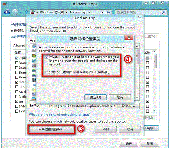 Windows8ϵͳòͬλ