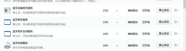 Win8.1ô