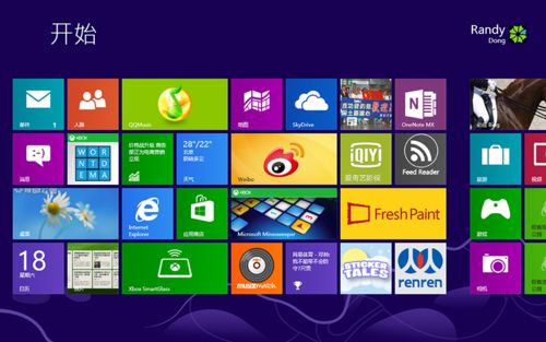Win8.2ϸع⣺ʼ˵ع