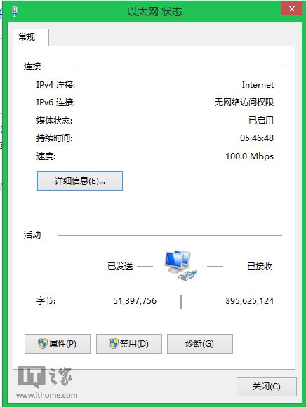 Win8.1下修改DNS