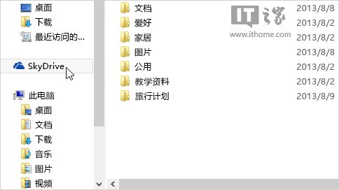 Win8.1轻松玩转内置的SkyDrive网盘功能