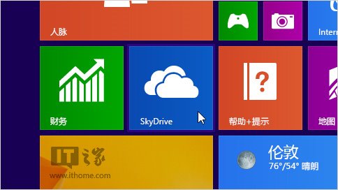 Win8.1轻松玩转内置的SkyDrive网盘功能