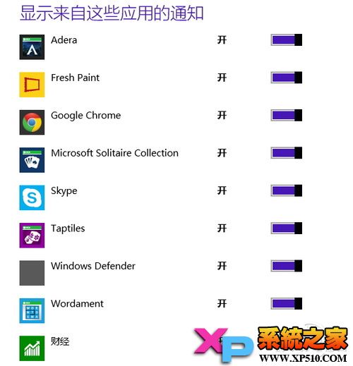 如何开启Win8.1免打扰模式