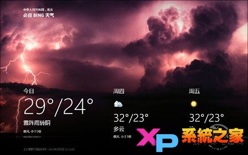 升级版Win8天气应用点评