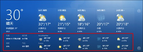 升级版Win8天气应用点评