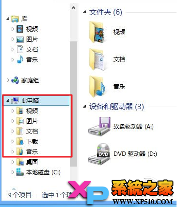 如何找回Win8.1资源管理器库