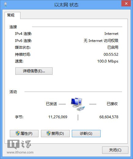 Win8/Win8.1ӹԭ