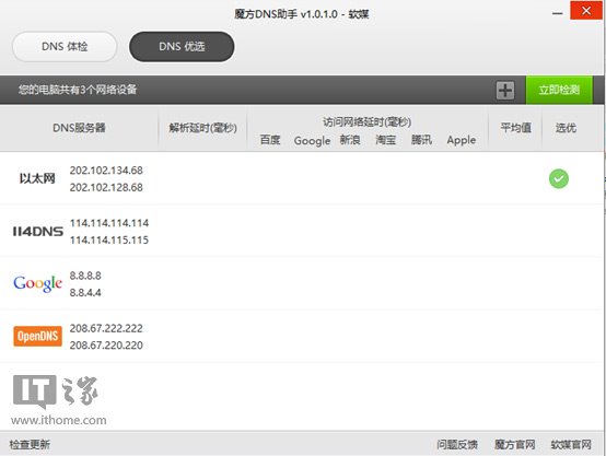 Win8/Win8.1ӹԭ