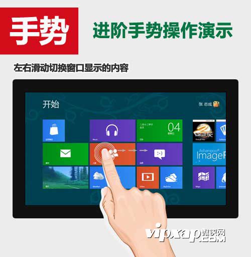 WIN8平板电脑有哪些手势？