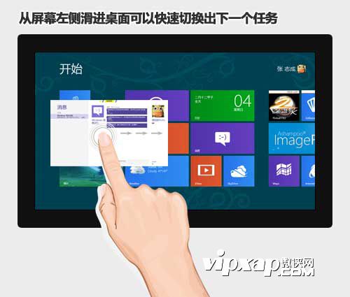 WIN8平板电脑有哪些手势？