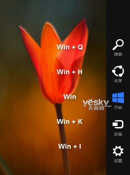 键盘也能轻松玩转Win8新界面