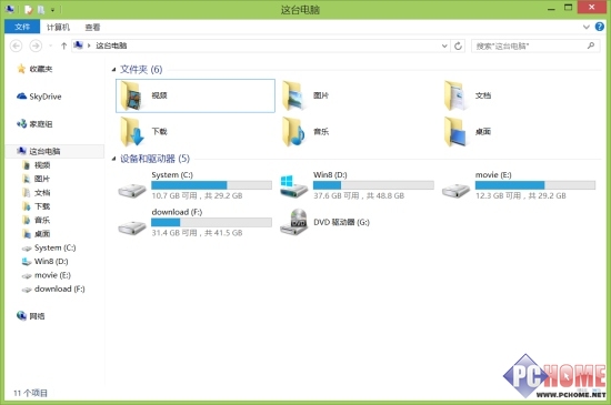 װWin8.1Ҫ