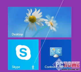 װWin8.1Ҫ