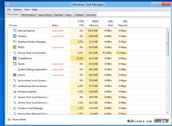 微软盘点Windows 8主要功能