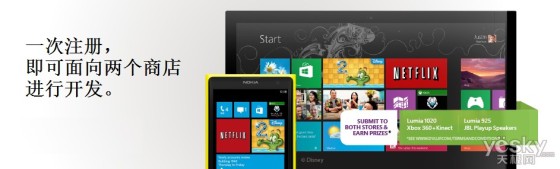 Windows 8.1上那些与WP8接近的功能