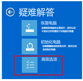 Win8系统Windows update后进入modern界面卡死两套解决方案