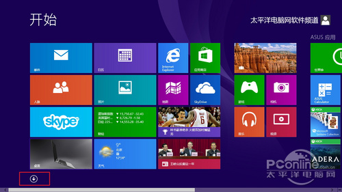 Win8.1ЧԶӦóĬ