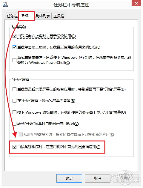 Win8.1ЧԶӦóĬ