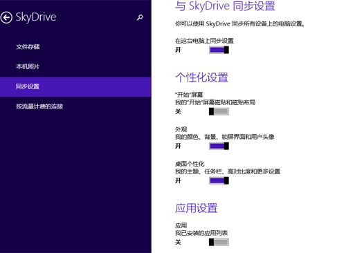 Win8.1系统下SkyDrive网盘如何好好利用