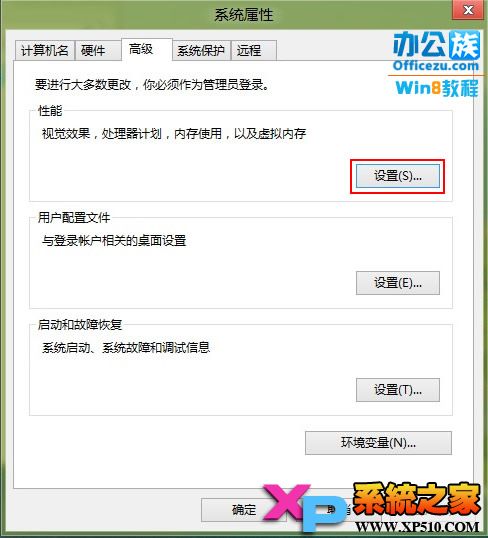 ôWin8ϵͳеĸ