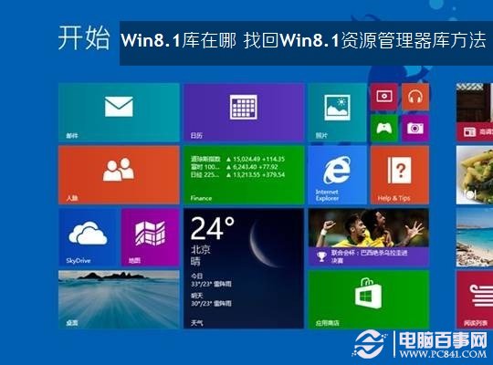 Win8.1库在哪？