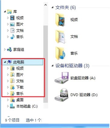 Win8.1库在哪？