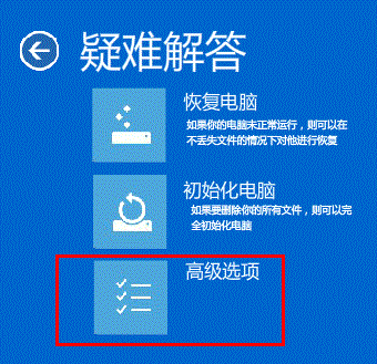 Win8升级到Win8.1出现黑屏、蓝屏解决方法