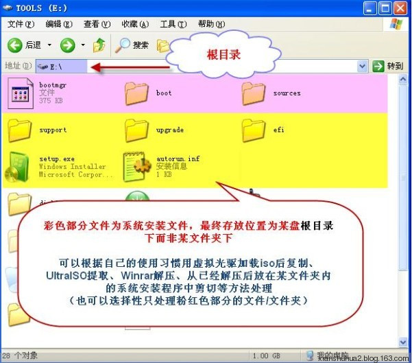 Win8.1怎么安装?从硬盘/光盘/u盘安装win8.1教程全程图解