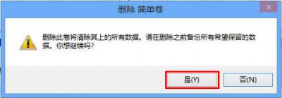 win8Ӳ̷̳