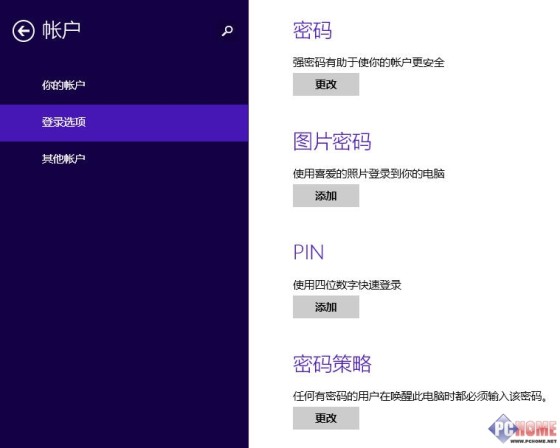 Win8.1ʹü
