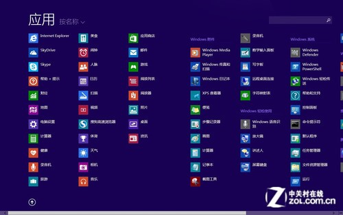 Win8.1RTM专业版首测