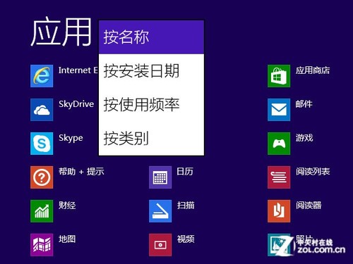 Win8.1RTM专业版首测