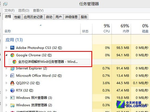 Windows 8系统任务管理器的两个模式