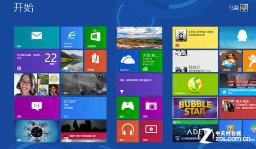 Win8ʼ˵ʼĻ