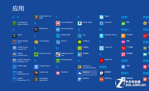 Win8ʼ˵ʼĻ
