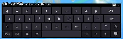 תWin8ŵĴ