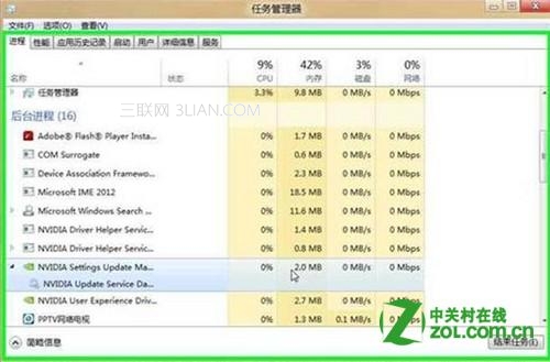 Windows 8 ǿо