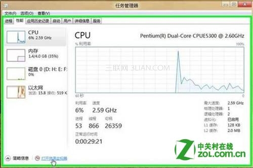 Windows 8 ǿо