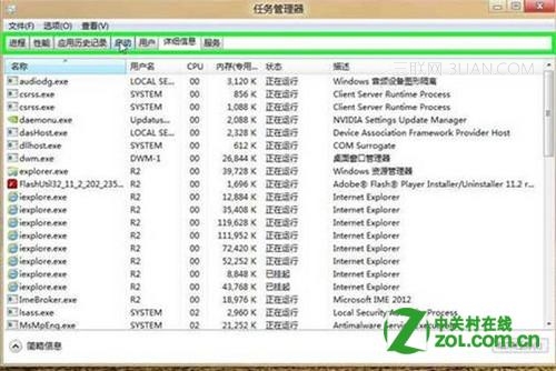Windows 8 ǿо