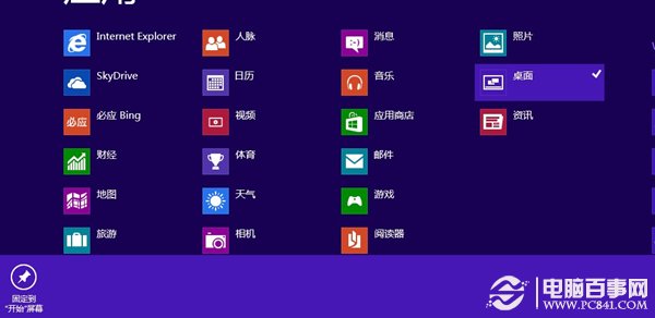 win8ͳ㶪˽ȥô