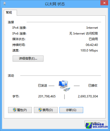 Win8
