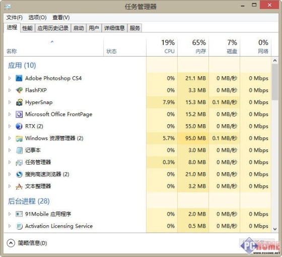 Win8一起来打造个性化桌面