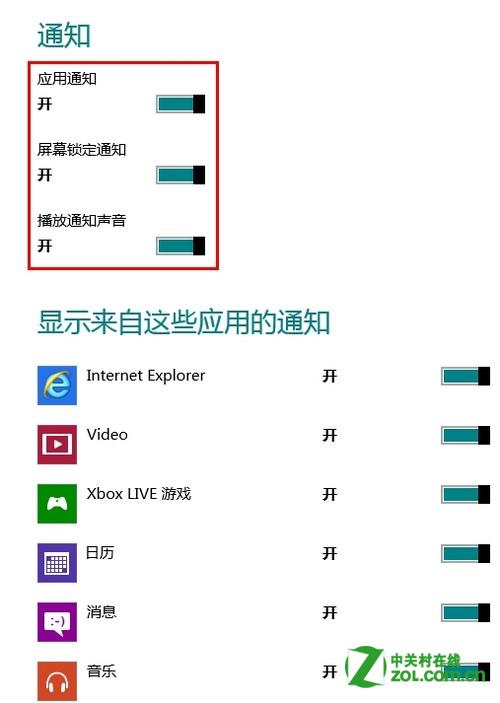 Windows 8 中通知开启和关闭有何影响？