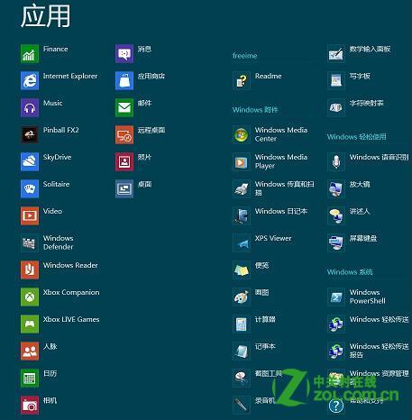 Windows 8 中如何添加图标到开始屏幕