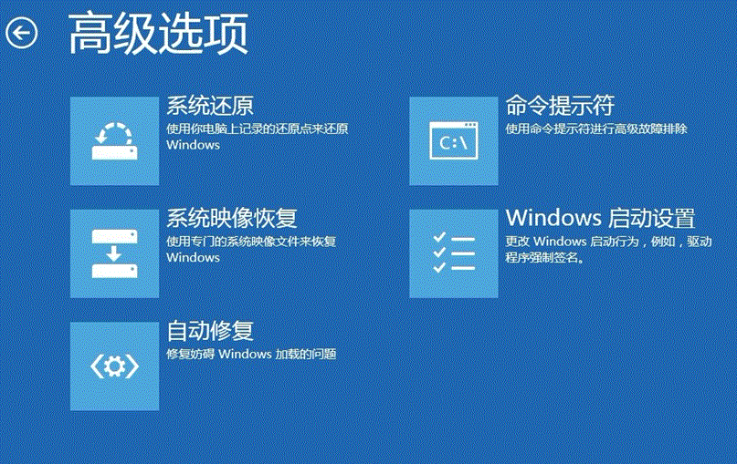 Windows 8 ʹø߼